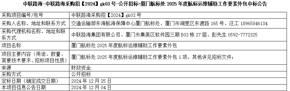 尊龙时凯-尊龙时凯采购招【2024】gk03号-公开招标=厦门航标处2025年度航标运维辅助工作要素外包中标公告